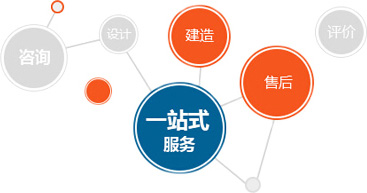 广州色多多官网导入实验室厂家一站式服务